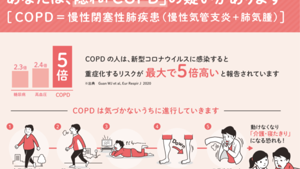 COPD啓発リーフレット